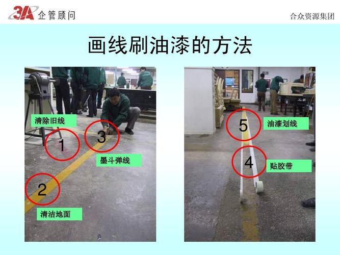 油漆的方法 清除旧线   2 清洁地面 3 墨斗弹线 5 4 油漆划线 贴胶带