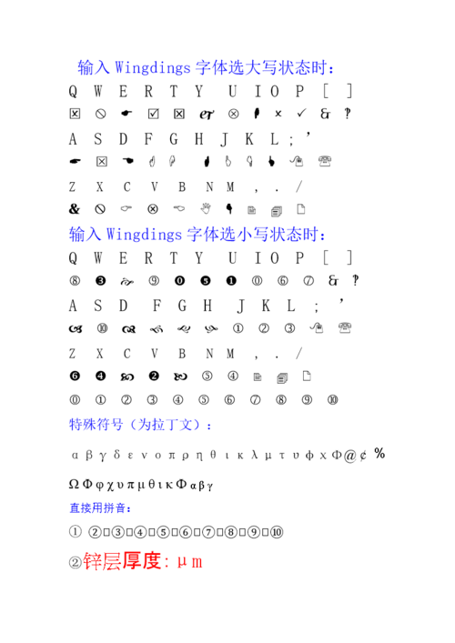 wingdings2字体汇总.doc