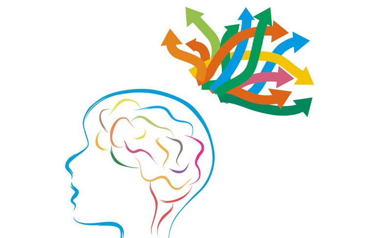  p>思维能力:指人们在工作,学习,生活中每逢遇到问题,总要" b>想一想 