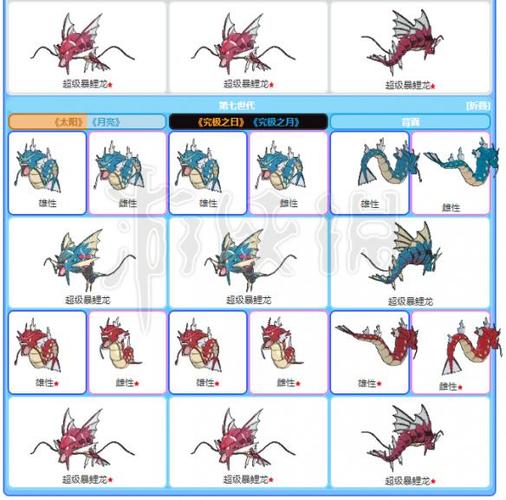 精灵宝可梦皮卡丘伊布暴鲤龙全招式介绍暴鲤龙各形态属性介绍