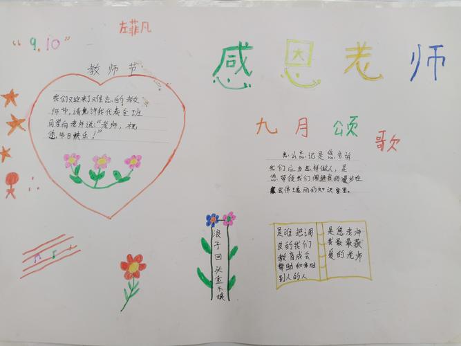 感恩教师节,难忘师生情——川口乡川口小学举行教师节手抄报展评活动