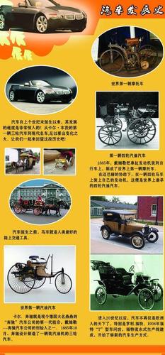汽车发展史