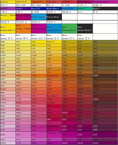 pantone国际色卡c面效果电子版
