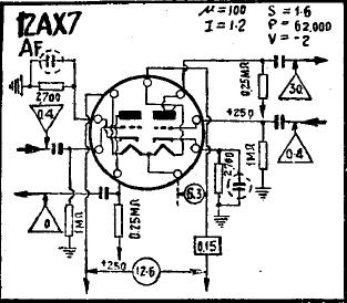 根据资料比较,两者都是电压放大管,只是在某些指标有些差异.