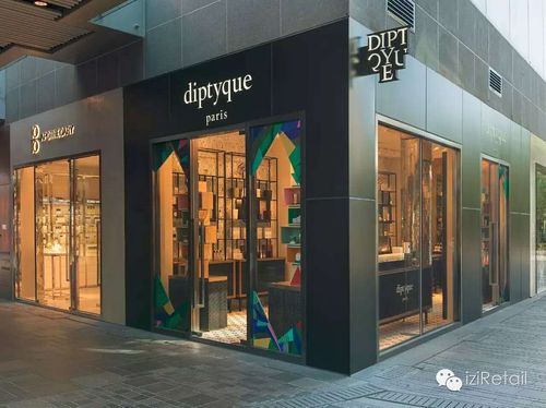 ▼diptyque 北京三里屯太古里