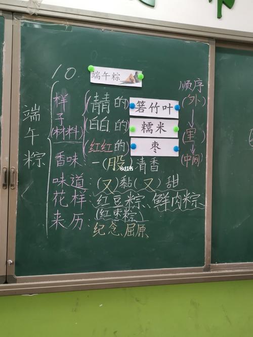 一年级下册《端午粽》_端午_语文_设计_小学语文板书设计_教育_小学