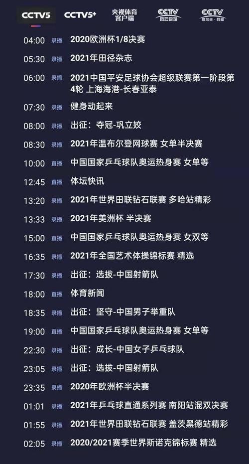 cctv5今日节目单:19:00直播中国乒乓球队奥运热身赛-女单等