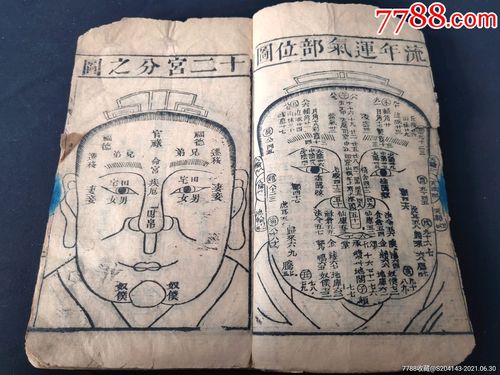 版画看相书命理术数书:清代精刻《增补麻衣相法全编》共四卷合订光绪