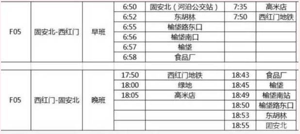 又多了一条彩虹巴士大兴线路:固安北(河沿公交站)—西红门地铁,自2017