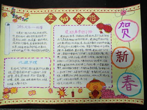 80年代过年手抄报过年手抄报