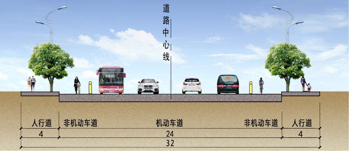 道路横断面图