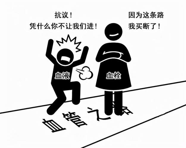 血管一堵万事添堵避免血栓来打扰生活中不妨做好这6件事