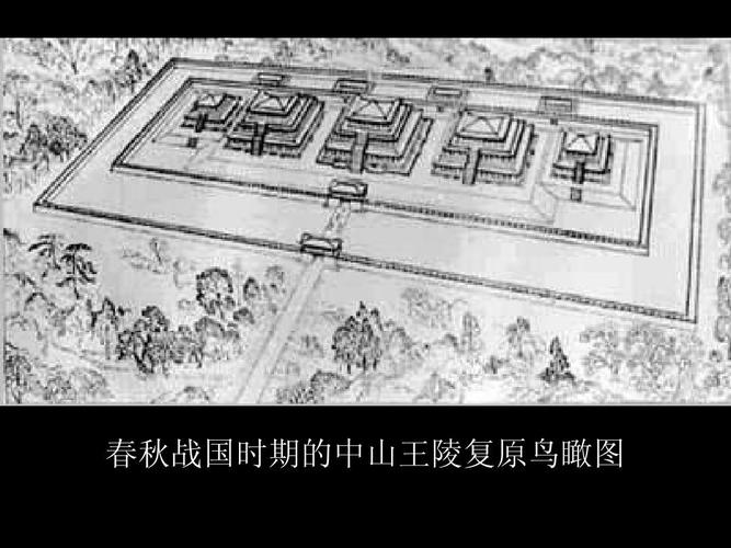 艺术设计史电子教案8-2建筑 春秋战国时期的中山王陵复原鸟瞰图