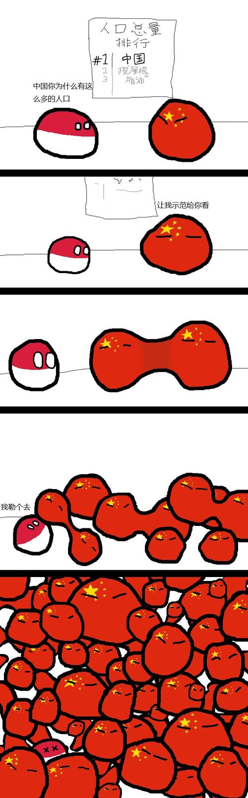 波兰球(出处未知,知道请留言)