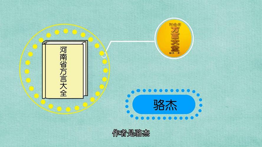 河南省方言大全