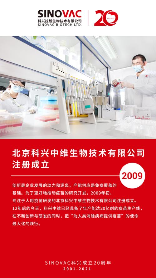 科兴20年#2009年北京科兴中维生物技术有限公司注册