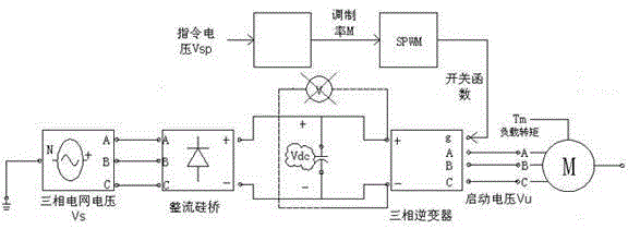 专利 青岛海信日立空调系统有限公司 专利详情  申请公布号 cn