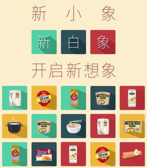 白象食品在2002年推出了第一版卡通产品品牌logo,因为大象的形象设计