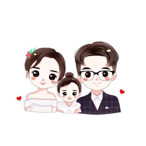 微信头像设计:亲子头像,全家福,三口之家