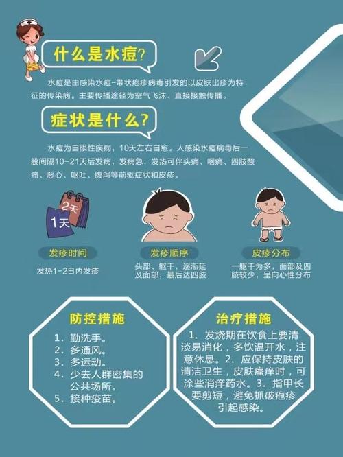 水痘宣传防控活动