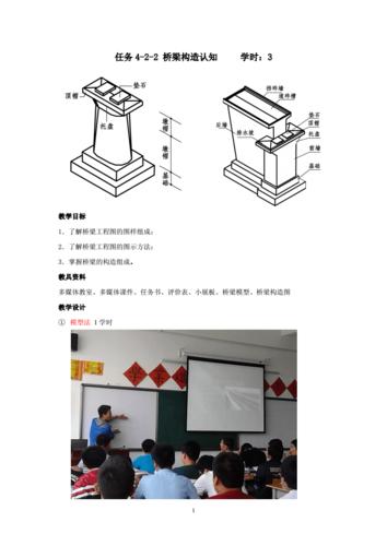 工程识图与cad 钢筋的常用表达 教师手册-2桥梁构造认知.doc 2页