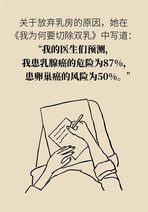 乳腺癌会遗传吗?这几点帮你判断遗传性
