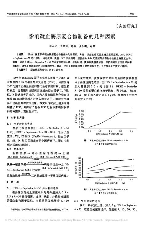 影响凝血酶原复合物制备的几种因素_沈永才.pdf