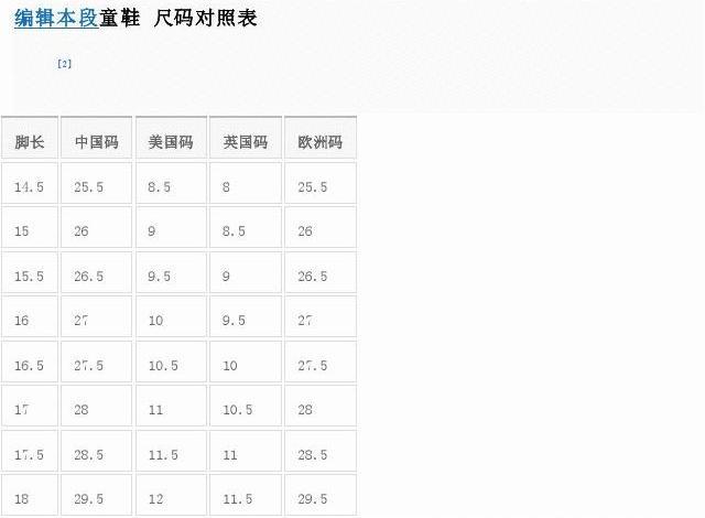 男鞋尺码对照表