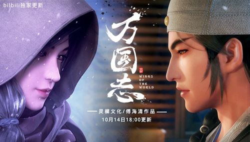 高清壁纸1080p万国志第三期