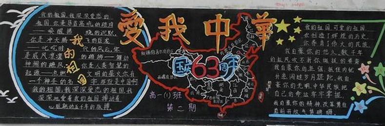 2020年关于爱国文章的黑板报