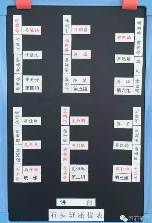四张座位表——回顾班级座位这件"小事"丨一班一世界