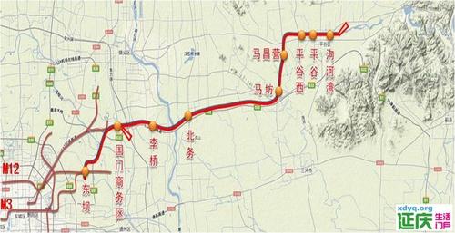 北京地铁r1线的介绍