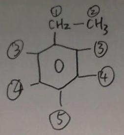 乙苯的一氯代物有几种,请附图,画上对称轴