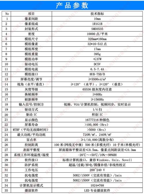p10户外大型led弧形屏酒店医院学校曲面凹型电子广告宣传信息屏华信通