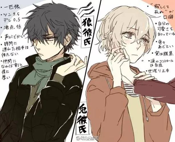 狼系男友和兔系男友你更爱哪种