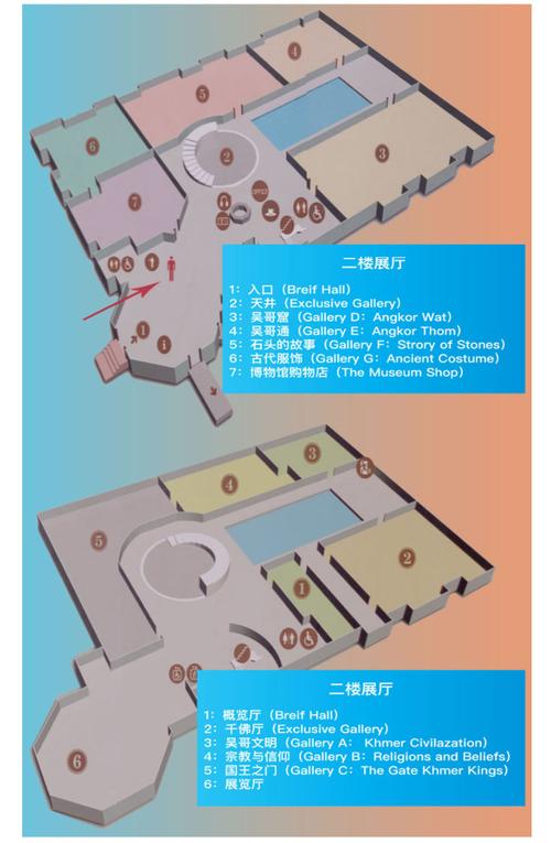 博物馆平面图