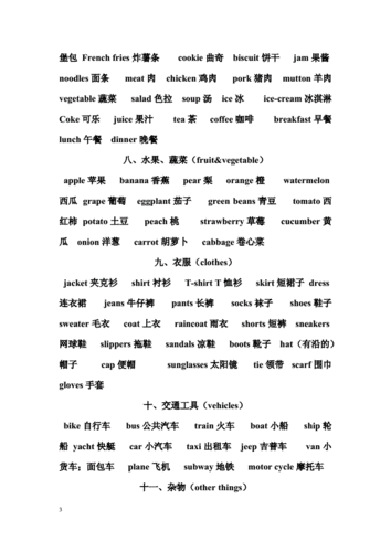 pep小学英语三至六年级英语单词分类汇总表.doc