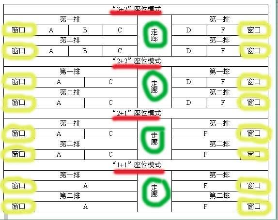动车5826座位分布图二等座
