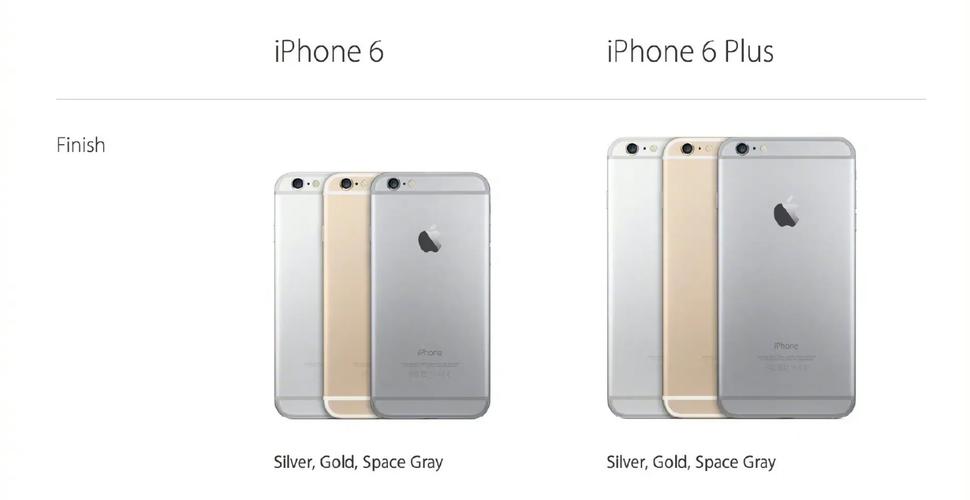 苹果将把iphone6plus列为过时产品一代神机落幕