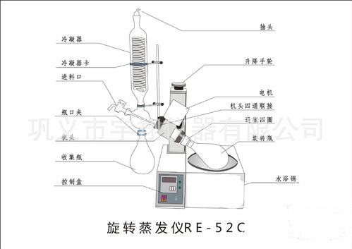 旋蒸re-52cre-52aa旋转蒸发器最优惠的旋转蒸发仪器厂家