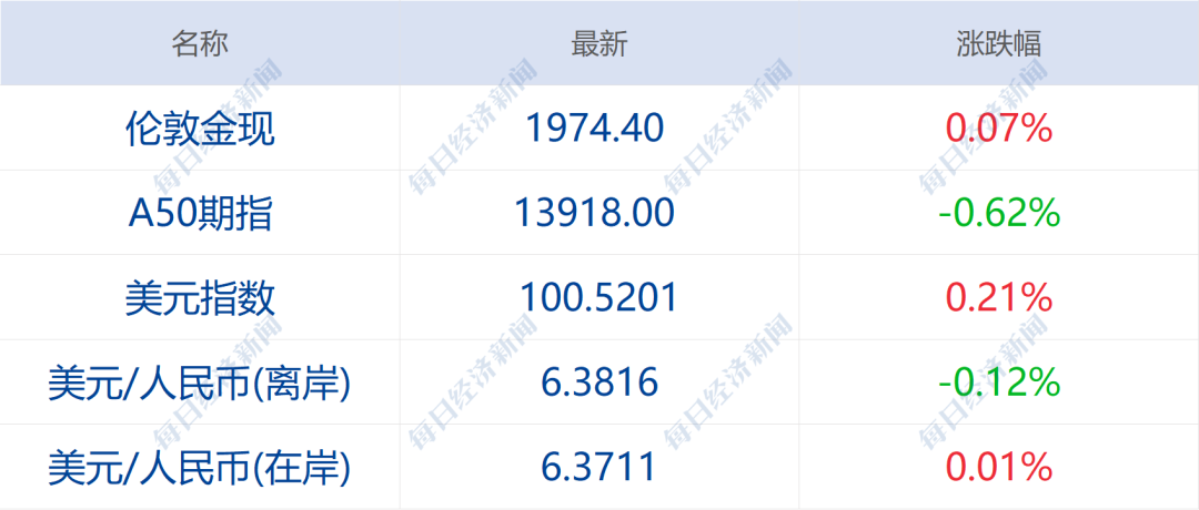 面清零目标指日可待国家烟草专卖局指导意见电子烟零售需专卖许可证