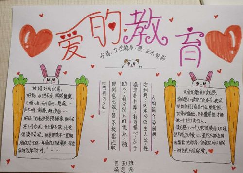 《爱的教育》阅读卡及手抄报展示