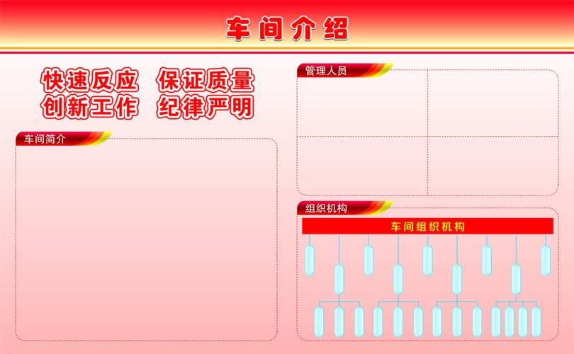 车间看板