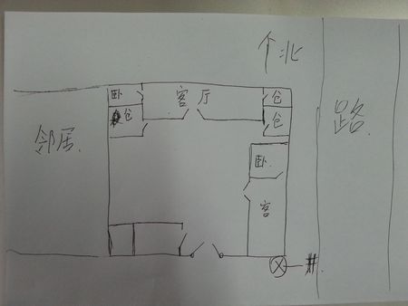 急求,家里打井的方位和风水问题,打过井后家里人患上重病,怀疑与此有