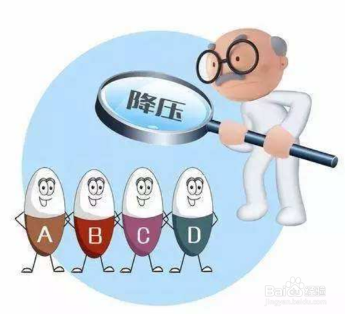 吃降压药的最佳时间是早上还是晚上?