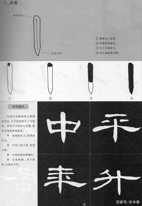 《曹全碑》隶书基本笔画的书写方法图解