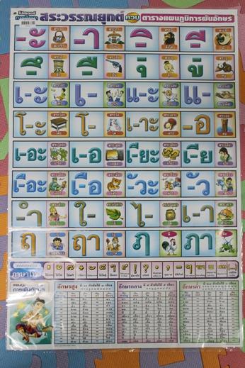 泰国代购直邮 泰国版泰文字母元音挂图