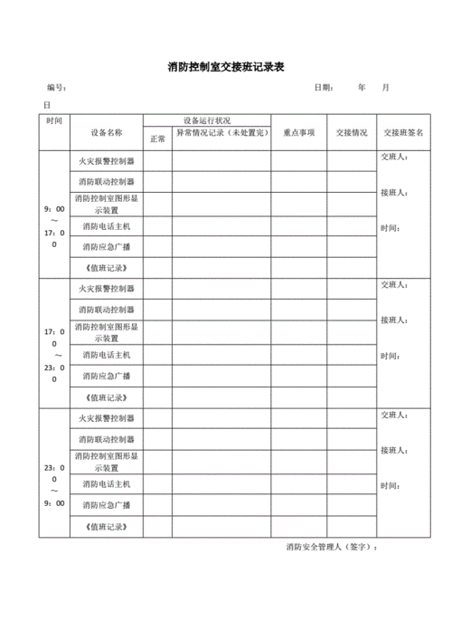 消防控制室交接班记录表(示例)[汇编].pdf 1页