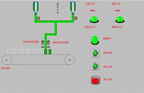 饮料灌装生产流水线的plc控制581822658.doc