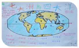 七大洲手抄报内容